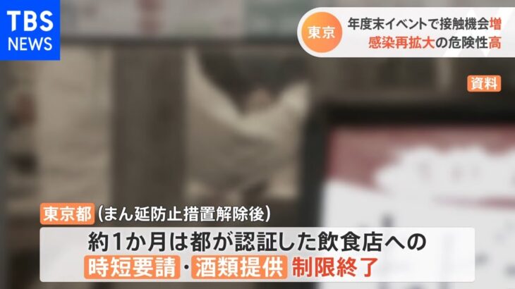 東京都モニタリング会議 新規感染者と入院患者は減少も「感染再拡大の危険性が高いと思われる」と分析