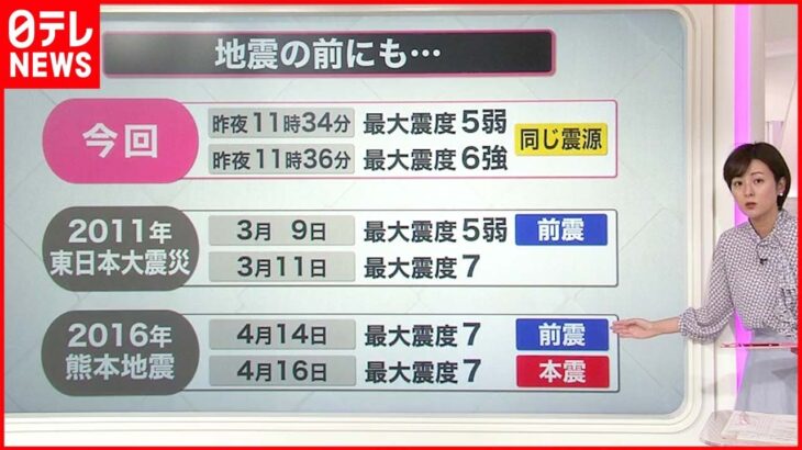 【解説】２分間で２度の大きな揺れ「珍しい」専門家に聞く 宮城･福島で震度６強