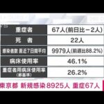 【速報】東京の新規感染8925人　先週火曜日は11813人(2022年3月8日)