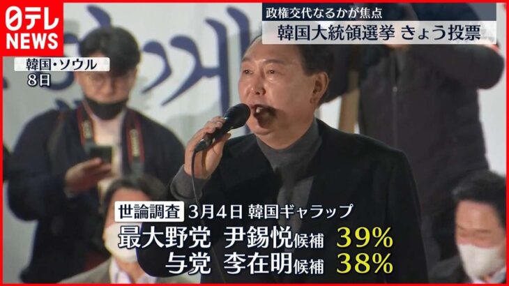 【韓国大統領選】9日投開票 政権交代なるかが焦点 与野党接戦