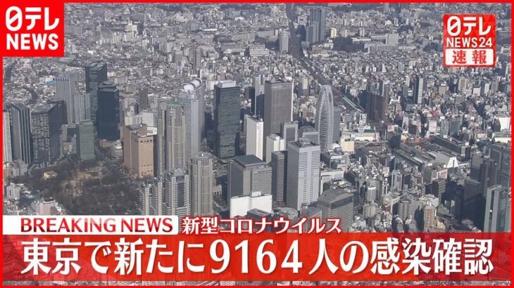 【速報】東京で新たに9164人の感染確認　新型コロナ