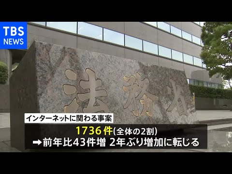 ネット上の「人権侵害事案」去年１７３６件 ＳＮＳなどでの誹謗中傷が急増