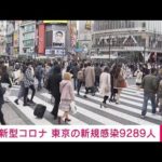 【速報】新型コロナ　東京都の新規感染9289人　先週より1000人余り減(2022年3月6日)