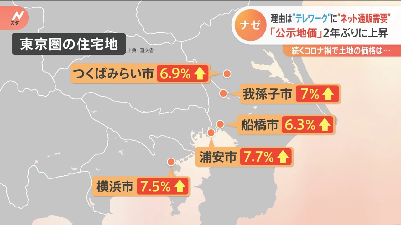 「公示地価」２年ぶりに上昇 理由は“テレワーク”に“ネット通販需要”