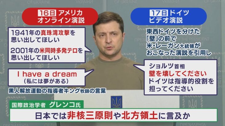 【専門家解説】ウクライナ・ゼレンスキー大統領の国会演説は「非核３原則」と「北方領土」か　”ロシアによる被害国”という共通項(2022年3月22日)