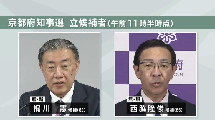 京都府知事選挙が告示　現職と共産系の新人が立候補を届け出（24日午前11時半時点）（2022年3月24日）