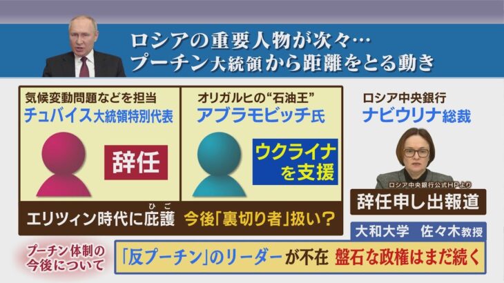 【専門家解説】「プーチン政権内部であきらかに異変が…」佐々木教授が注目する3人の離反者、その動向…NATOとG7のロシア圧力(2022年3月25日)