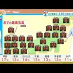 【全国の天気】北日本など広く晴れ　関東「花冷え」(2022年3月28日)