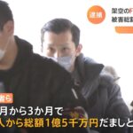 FX投資詐欺 約50人から1億5千万円詐取か アプリで運用偽る