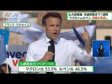 フランス大統領選　決選投票まで1週間 接戦の見通し(2022年4月17日)