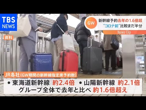 ＧＷの新幹線予約数は去年の1.6倍超も2018年と比べると半分