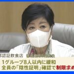 東京都 リバウンド警戒期間を1か月延長  飲食店人数制限は4人から8人に緩和を発表｜TBS NEWS DIG