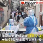中国 新型コロナ新規感染者1万人超え 上海ではPCR検査急きょ中止［新型コロナ］