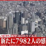 【速報】東京７９８２人の新規感染確認 新型コロナ １日