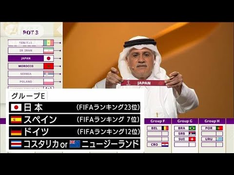 カタールワールドカップ　日本はスペインや独と同組(2022年4月2日)