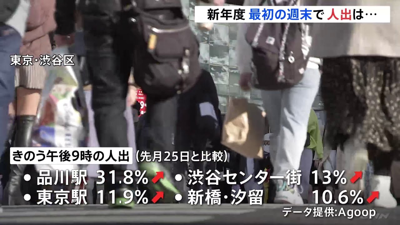 新年度 最初の週末で人出は