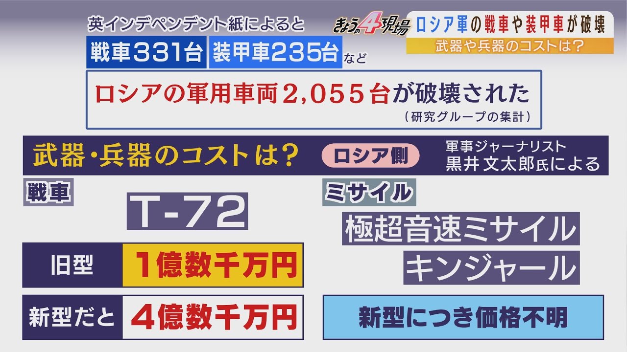 【専門家解説】「戦車１台で１億数千万…新型で４億数千万円」ウクライナ侵攻で『高額兵器投入』に見るロシアの意図とは‥軍事ジャーナリスト黒井氏が解説(2022年4月4日)