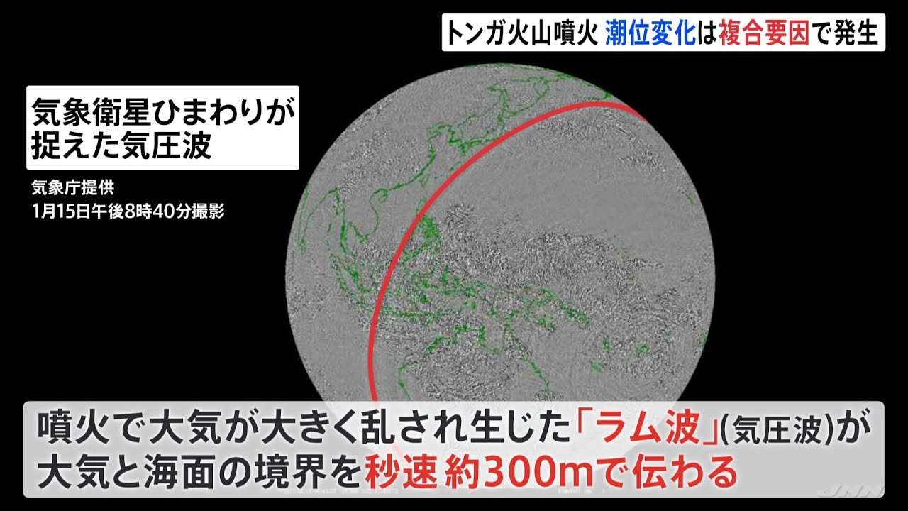 トンガ海底火山噴火に伴う潮位変化のメカニズム分析 気圧波や沿岸地形など複合要因で発生