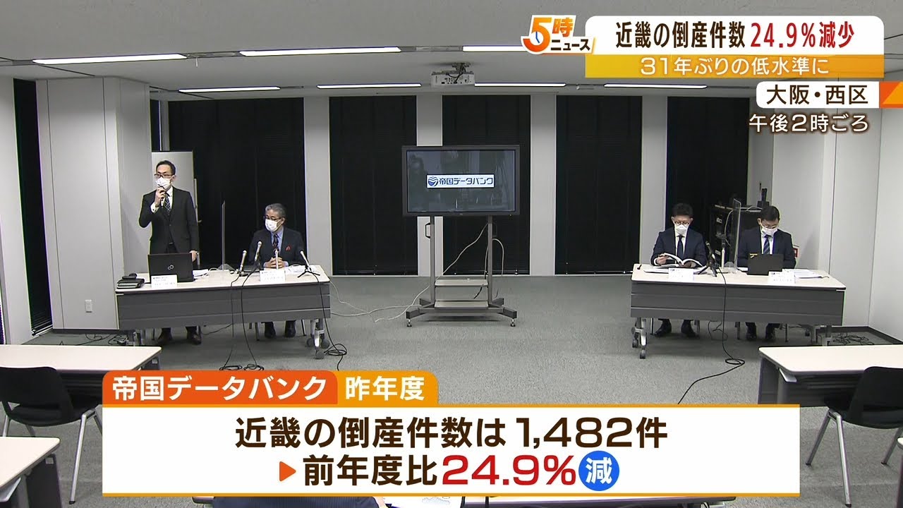 近畿の倒産件数が前年度より「約２５％減少」一方で新型コロナに関連した倒産は増加（2022年4月7日）
