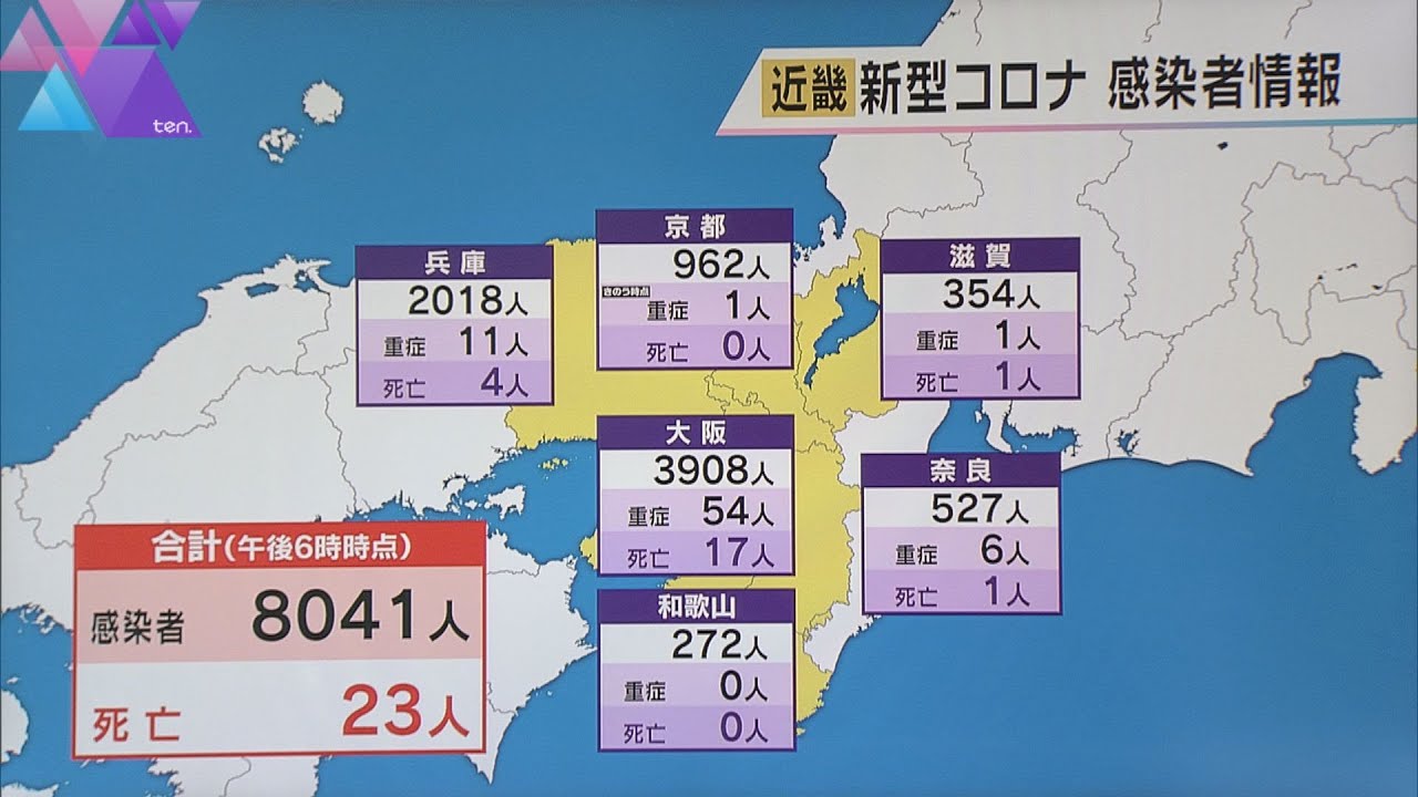 新型コロナ 大阪で3908人新規感染 7日連続で前週同曜日上回る 近畿2府4県では8041人