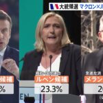 フランス大統領選 マクロン氏とルペン氏による決選投票が確実に