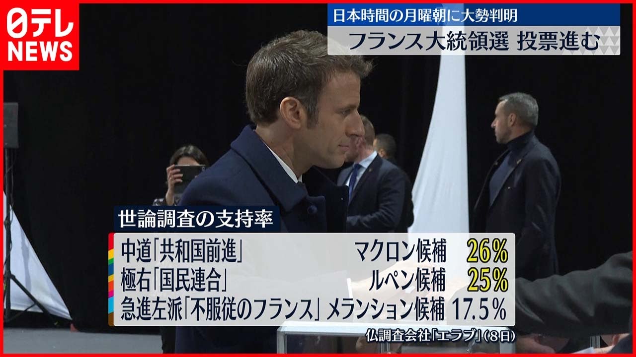 【フランス】大統領選 投票進む