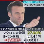 【フランス大統領選】マクロン氏とルペン氏 決選投票へ