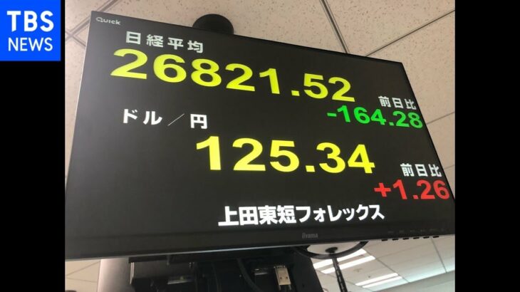 1ドル125円40銭前後に 6年10か月ぶり円安水準