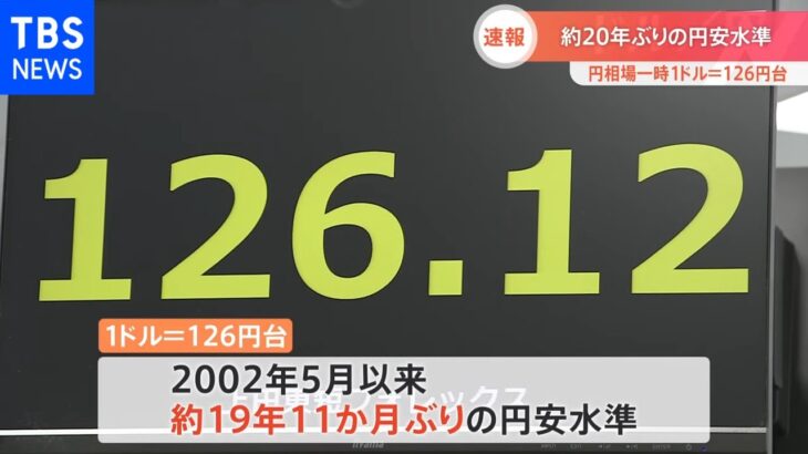 外国為替市場 1ドル=126円突破 約20年ぶり