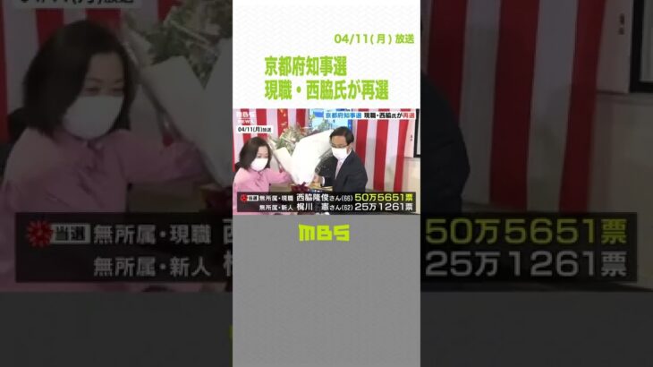 【コロナ対策実績掲げ】京都府知事選「現職・西脇氏再選を果たす」投票率は３７．５８％で前回を上回る(2022年4月11日)#Shorts #京都府知事選