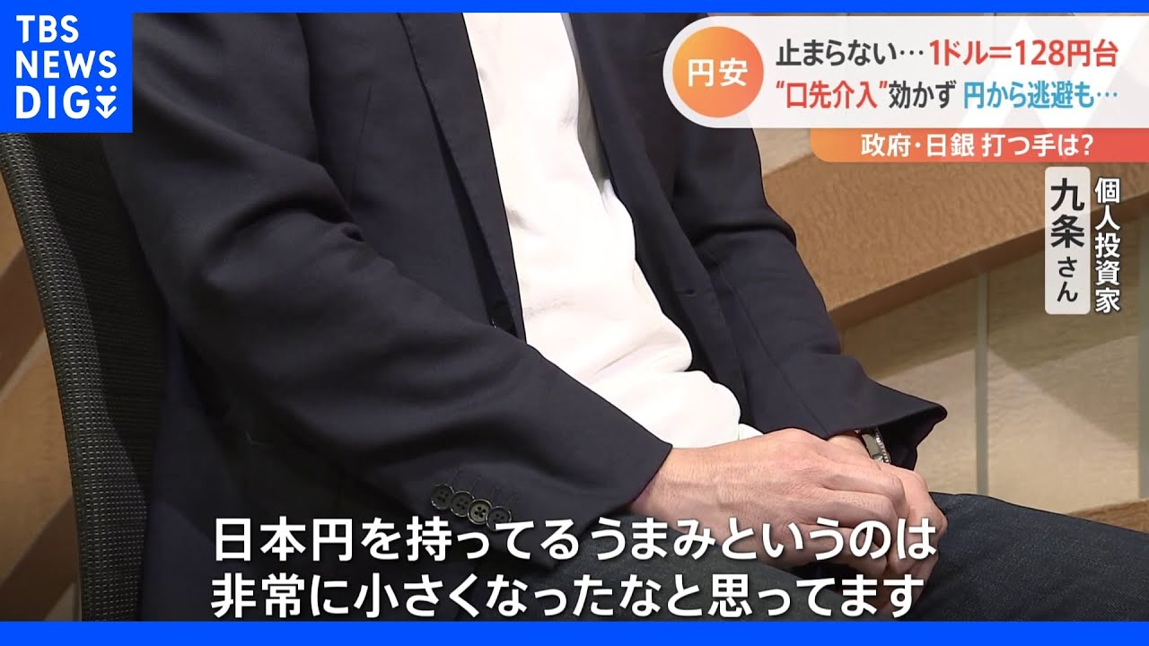 止まらない… 1ドル=128円台 “口先介入”効かず 円から逃避も|TBS NEWS DIG