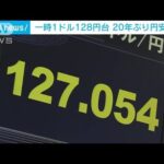 【速報】外国為替市場　一時1ドル128円台　20年ぶりの円安水準(2022年4月19日)