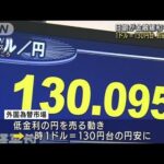1ドル＝130円台　約20年ぶり　日銀が金融緩和を維持(2022年4月28日)