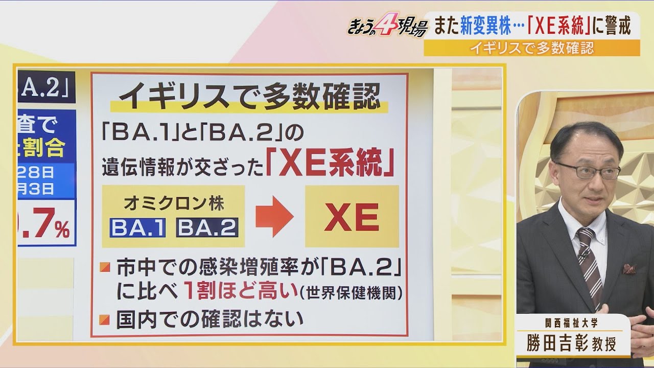 【オミクロン株の”ＸＥ系統”？】専門家が解説　全国的に新規感染者が増加しているが「第７波」の兆候は？（2022年4月11日）
