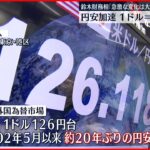【円安加速】約２０年ぶり１ドル１２６円台 東京外国為替市場