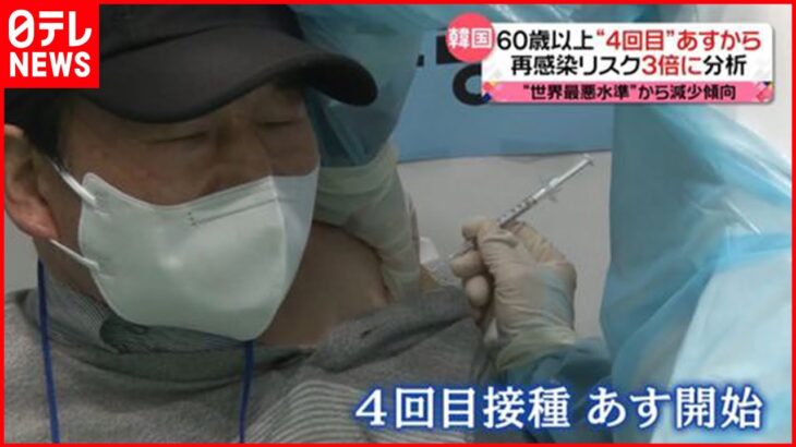 【韓国】６０歳以上に“４回目ワクチン接種” 重症者･死亡者多く…新型コロナウイルス