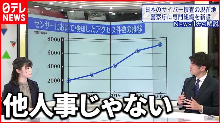 【サイバー攻撃】「専守防衛」の日本にできることは？ 日本警察の現在地