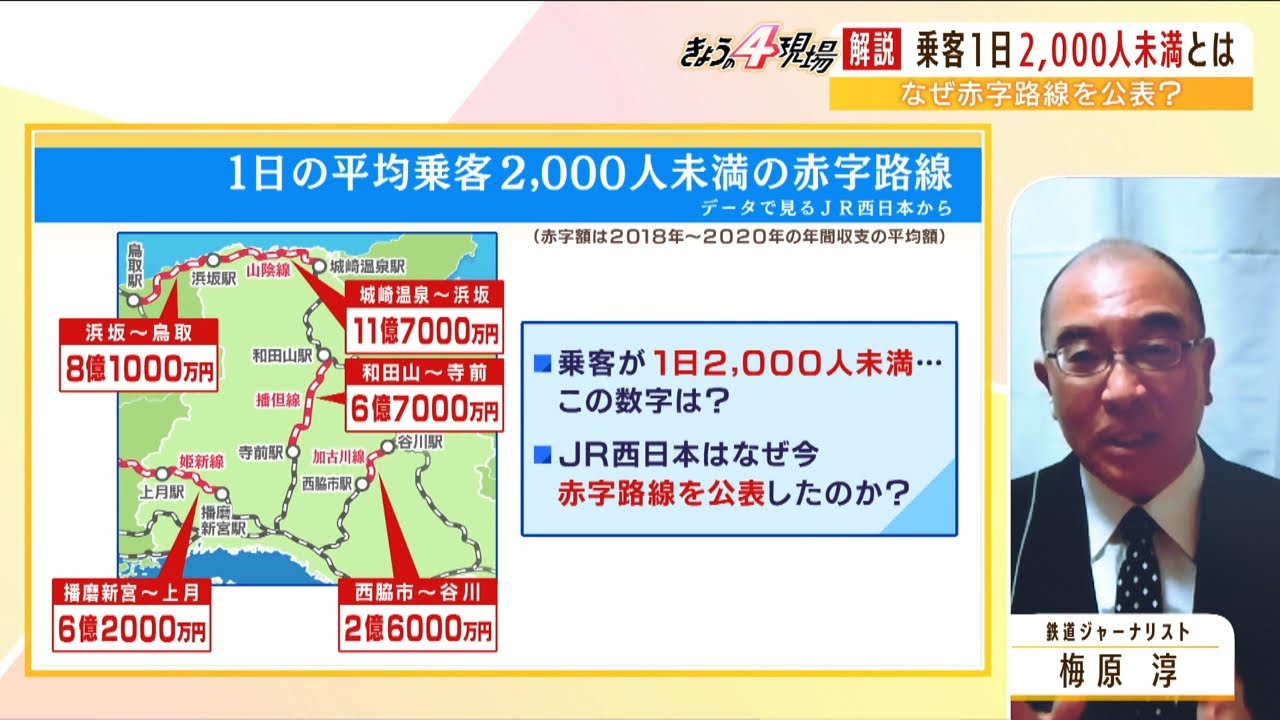 【鉄道専門家解説】ＪＲ西日本が異例公表…危機に立つ赤字路線の背景「特急が通らなくなった」「潮風あたる海沿い線路のメンテ費用」（2022年4月14日）