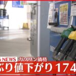 【速報】レギュラーガソリン 1リットル174円 2週ぶり値下がり