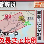 【解説】地震のマグニチュード その大きさはどのように決まる？『週刊地震ニュース』