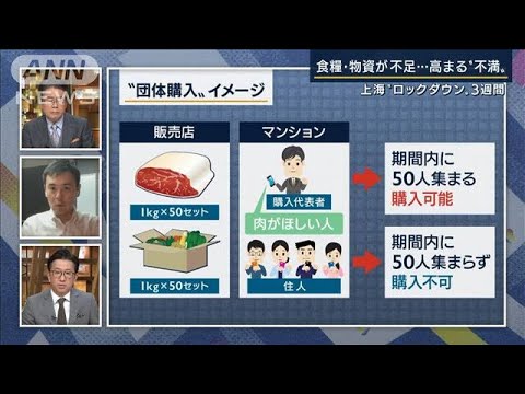 「封鎖長期化で食糧不足」上海の現地記者と北京の記者に聞く“ゼロコロナ政策”(2022年4月18日)