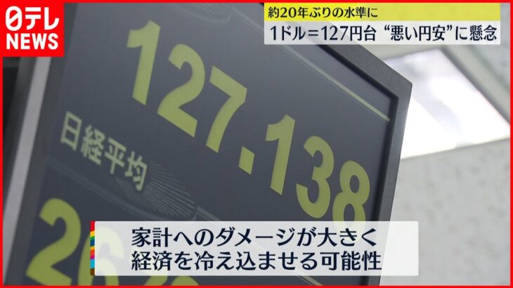 【円安】一時１ドル１２７円台 “悪い円安”に懸念