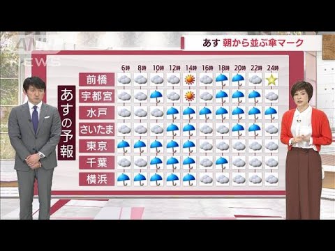 【関東の天気】南部では朝から雨　あすから広く晴れマークなし(2022年4月19日)