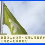 難病の同僚に「どうせ死ぬんやから」 神戸市 水道局職員５人を停職 ｜TBS NEWS DIG