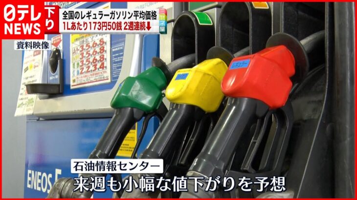 【値下がり】レギュラーガソリン来週も小幅な値下がりか 補助金の効果
