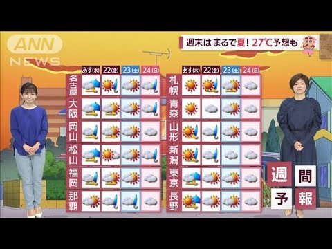 【全国の天気】記録的・・・　関東で少ない日照時間　関東は21日も雨予想(2022年4月20日)