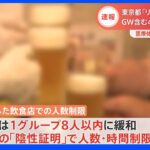 東京都 リバウンド警戒期間を１か月延長  飲食店人数制限は４人から８人に緩和を発表｜TBS NEWS DIG