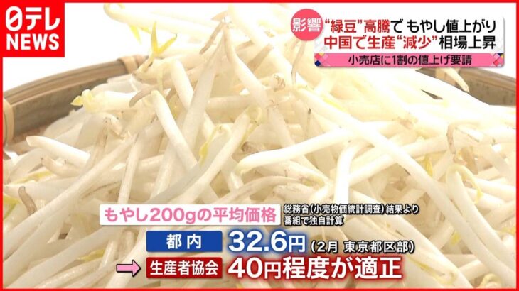 【価格の優等生】もやし値上がり 生産現場で何が