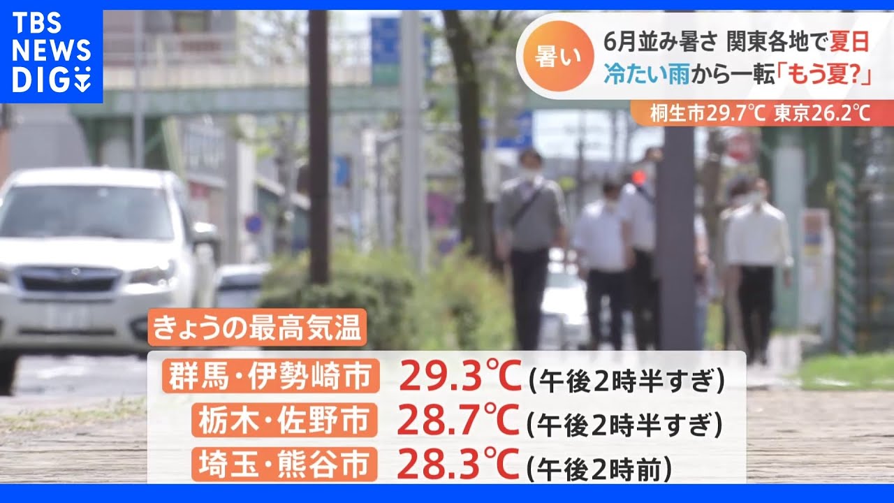 6月並み暑さ関東各地で夏日 冷たい雨から一転「もう夏?」|TBS NEWS DIG