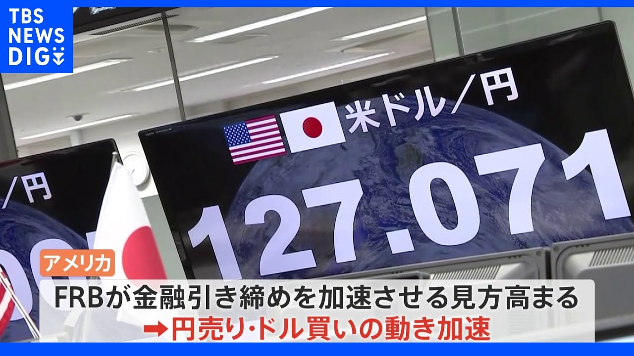 対ドル円安 一時127円台に 約20年ぶり|TBS NEWS DIG